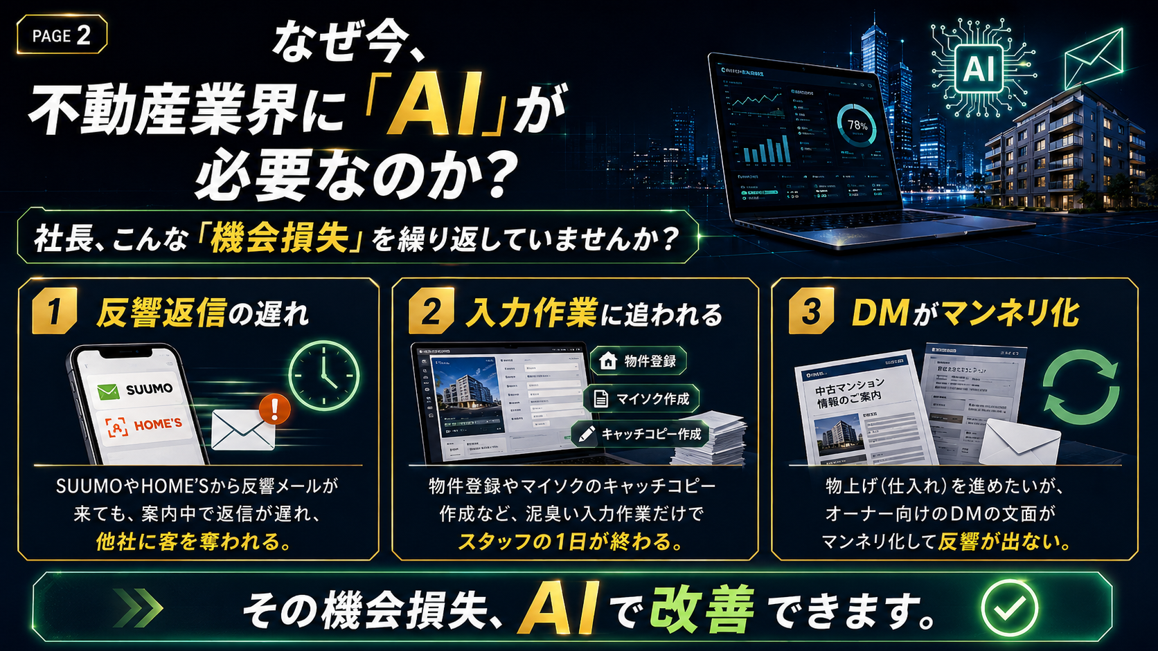 AI導入で御社の日常はこう変わる