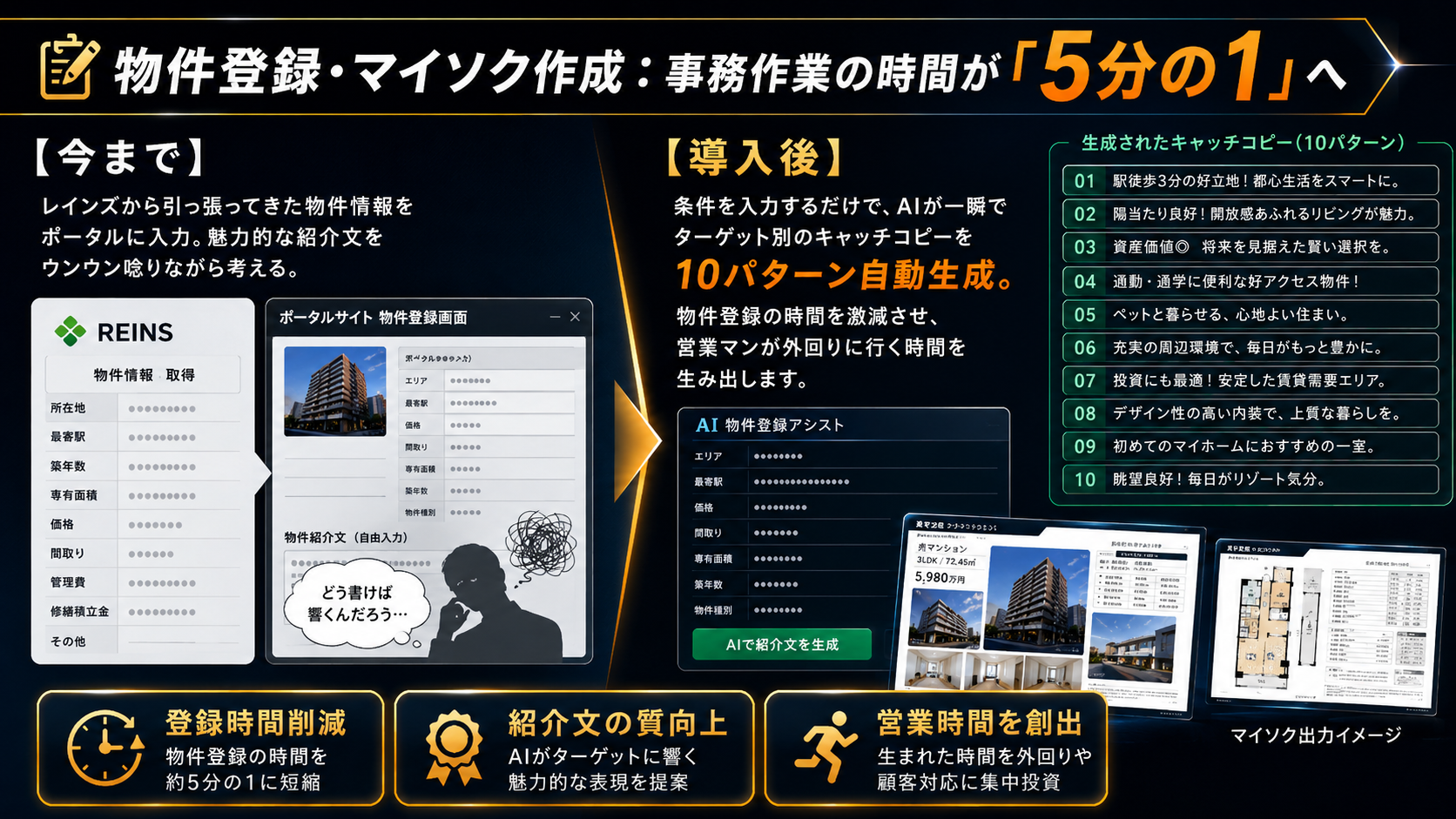 コース内容と修了特典