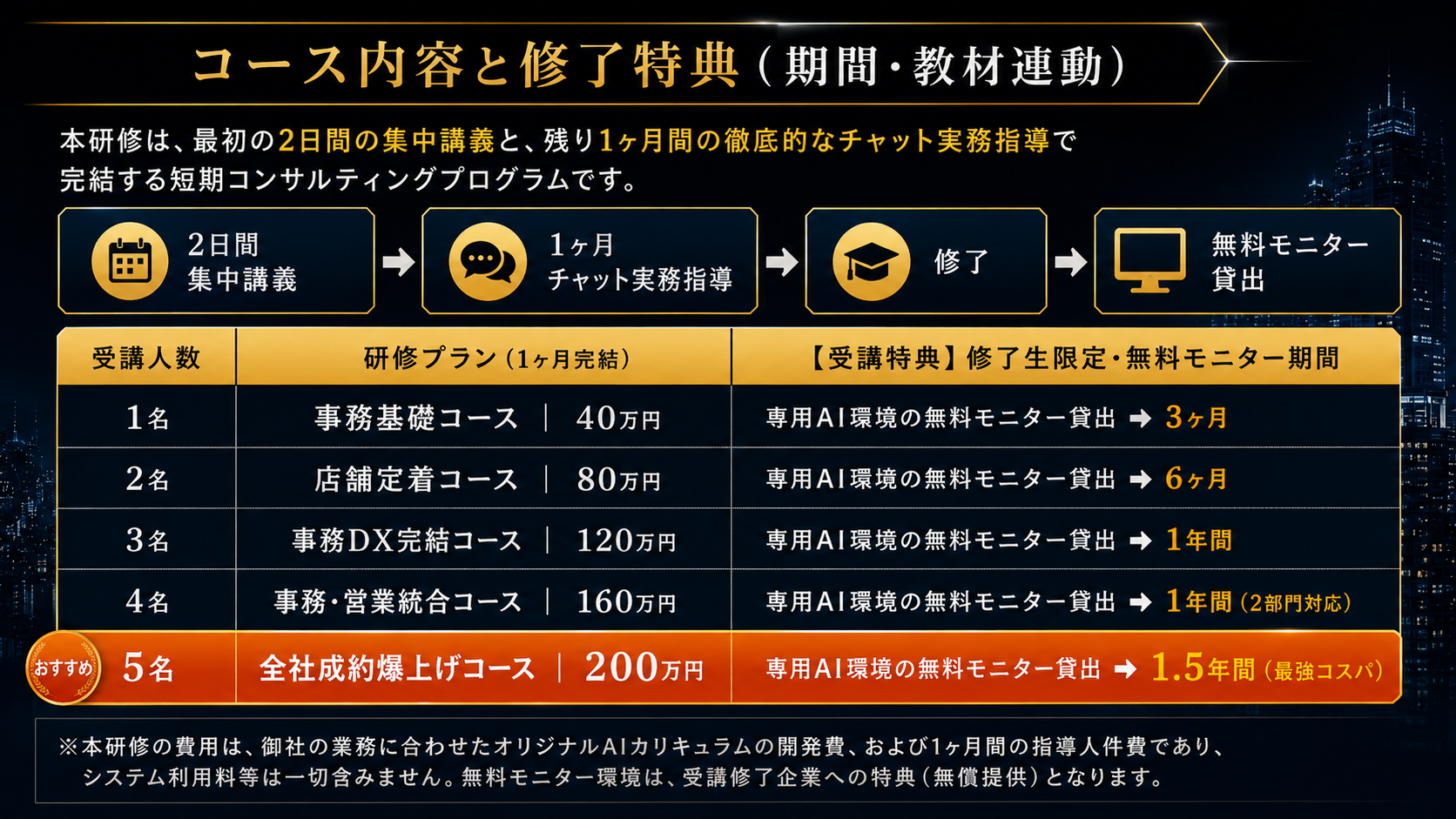 特徴