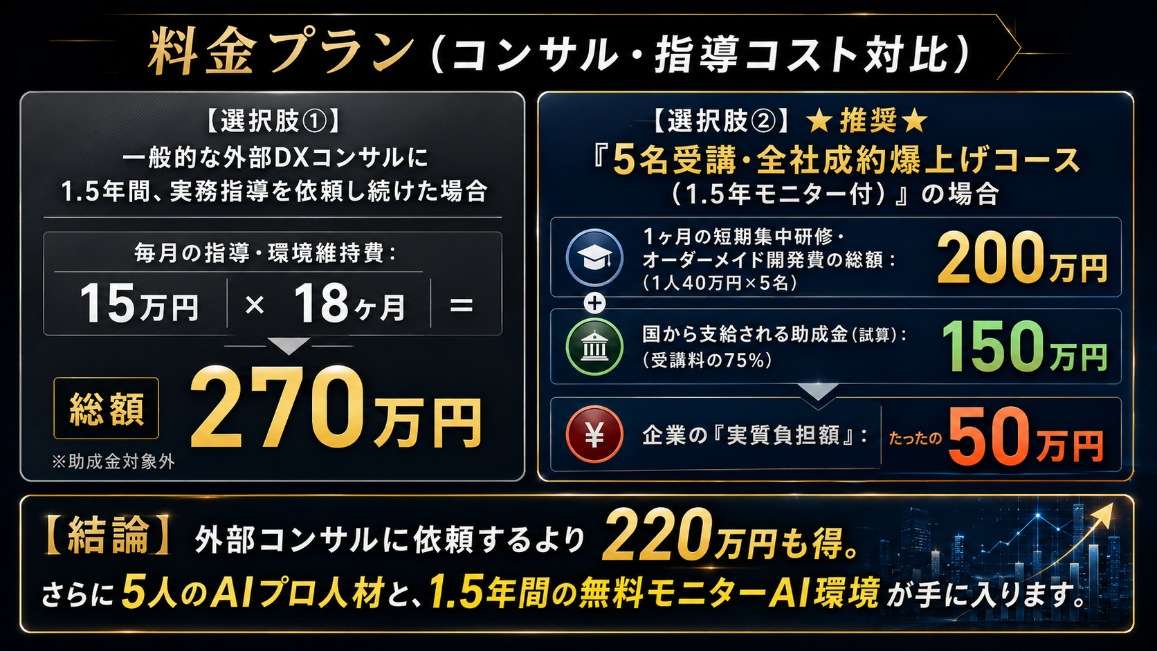 料金プラン