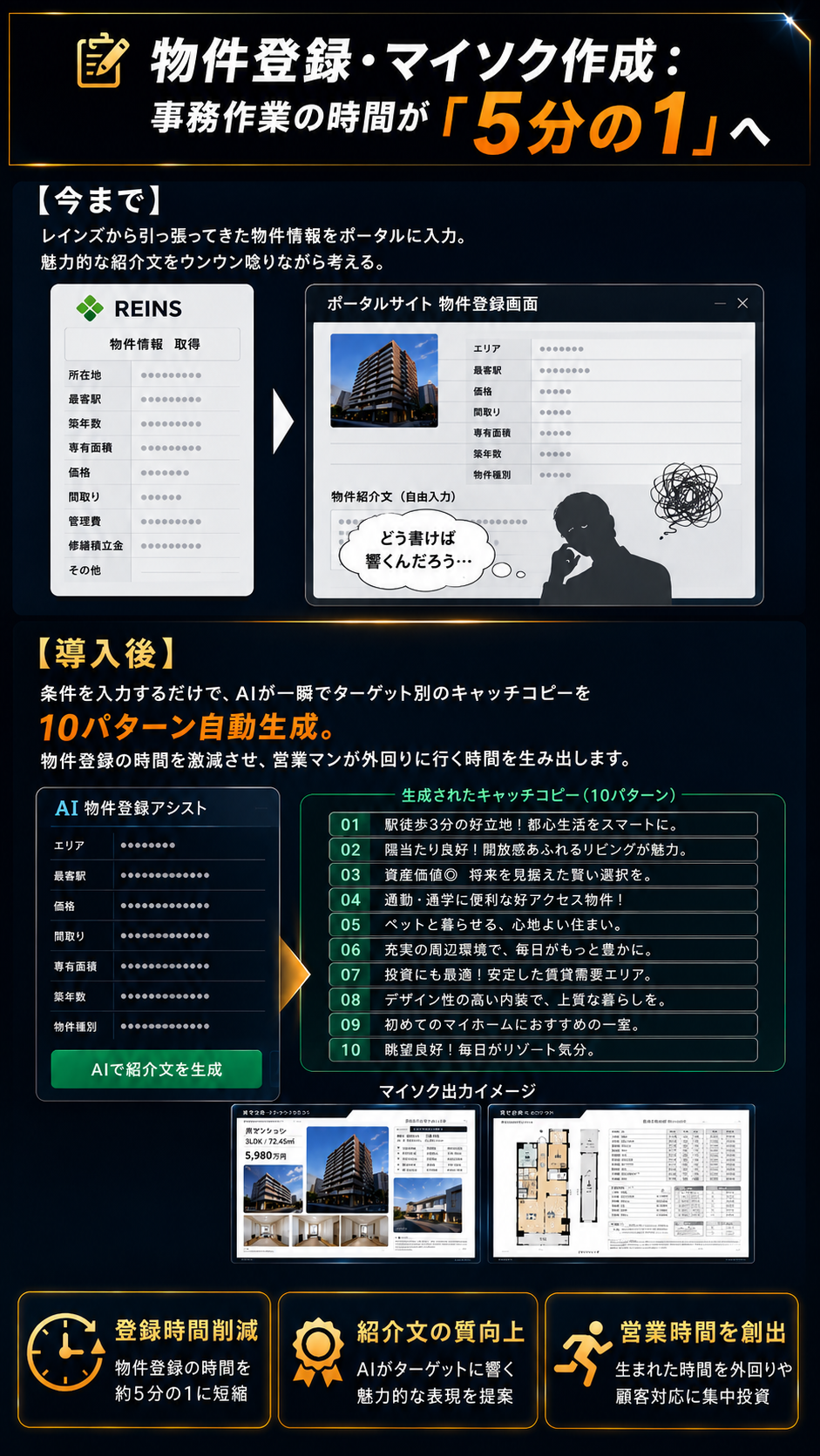 コース内容と修了特典