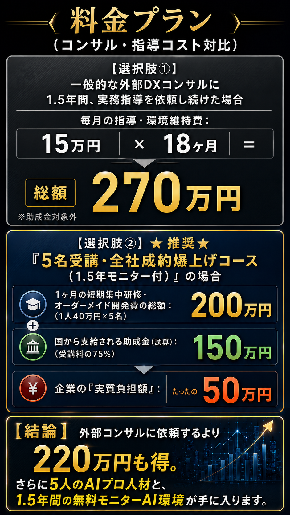 料金プラン